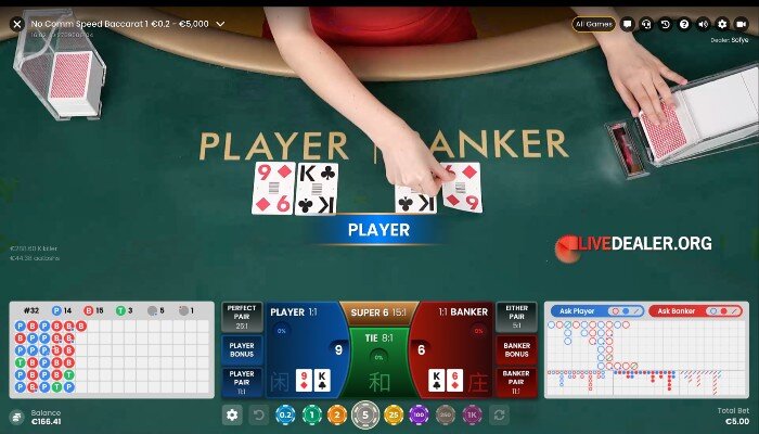 How To Handle Every The Evolution of VIP Programs at Online Casinos in 2024 Challenge With Ease Using These Tips
