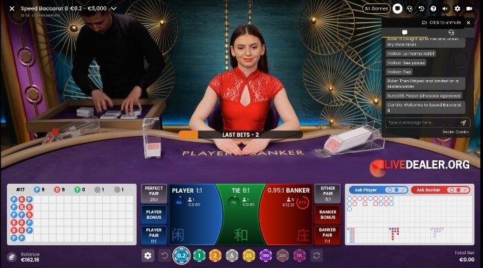 Exploring the Diversity of casino online real money Betting