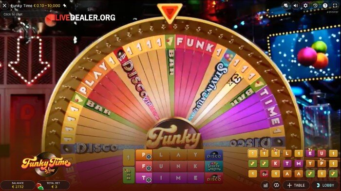 Funky Time Bar Segment