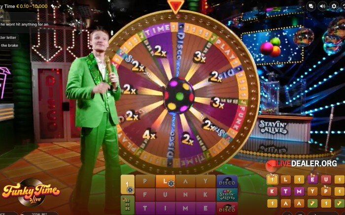 Funky Time DigiWheel Multipliers