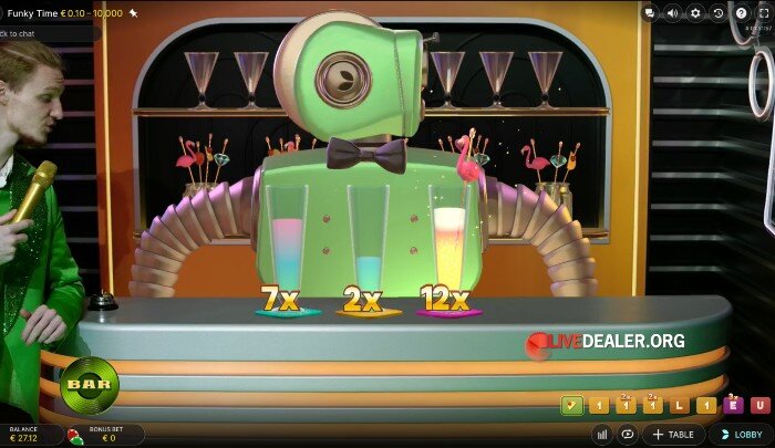 Funky Time Bar bonus game