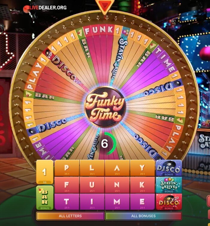 Funky Time Digi Wheel