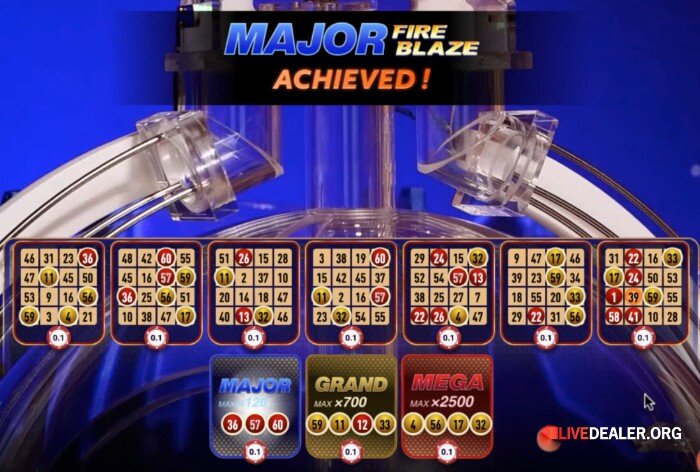 Mega Blaze Lucky Ball major