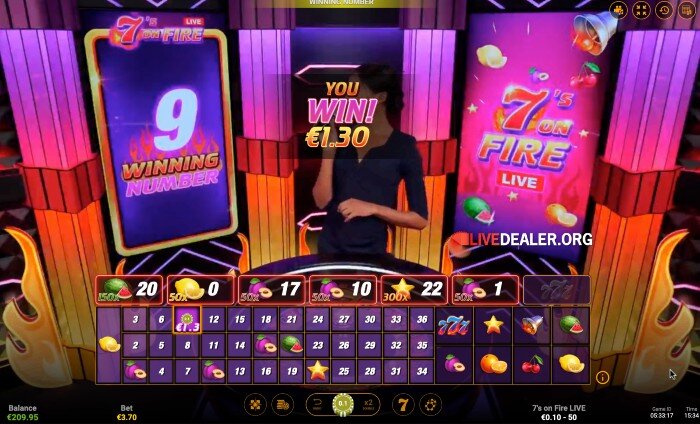 7s on Fire straight up