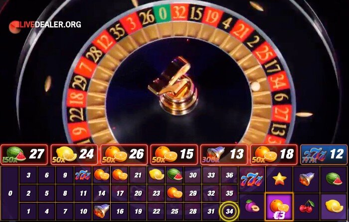 7s on Fire symbol payout not multiplied