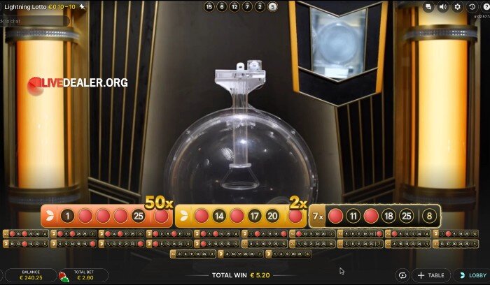 Lightning Lotto daubed tickets