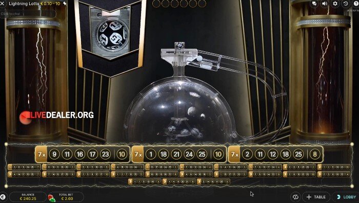 Lightning Lotto lightning multipliers