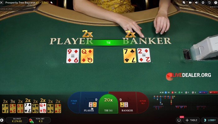 Prosperity Tree Baccarat multipliers multiply