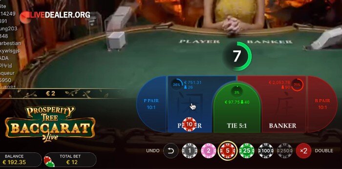 Prosperity Tree Baccarat placebets
