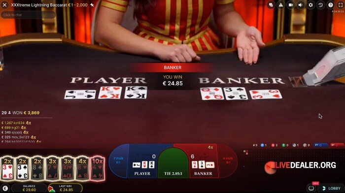 xxxtremel ightning baccarat multiplied win