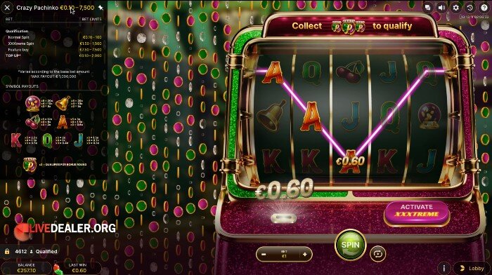 Play at Unibet