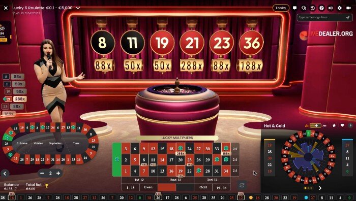 Lucky 6 Roulette multipliers