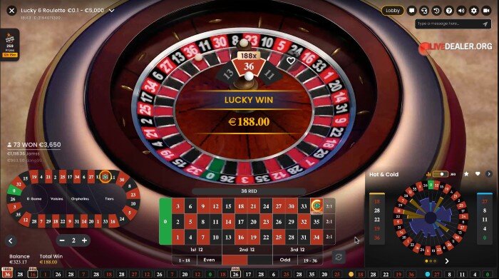Lucky 6 Roulette multiplied win