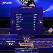 Millionaire Video Poker select pay table