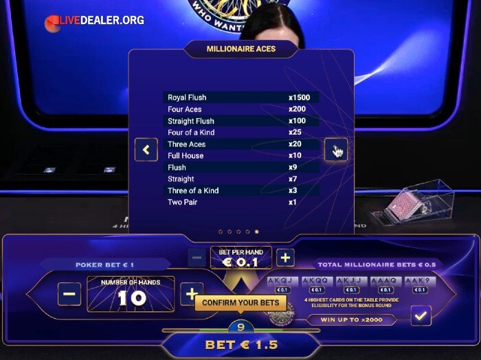 Millionaire Video Poker select pay table