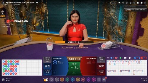 Pragmatic Play Live Baccarat