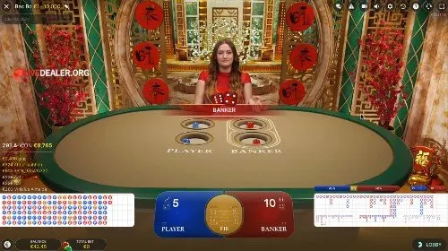 Bac Bo and Dublinbet