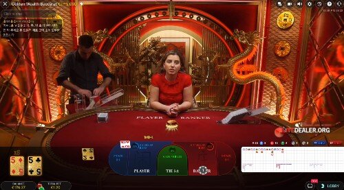 Golden Wealth Baccarat at Grosvenor