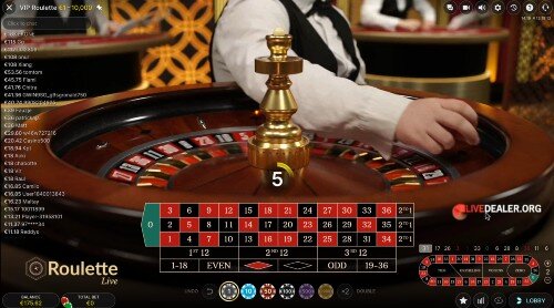 live roulette at Royal VEgas