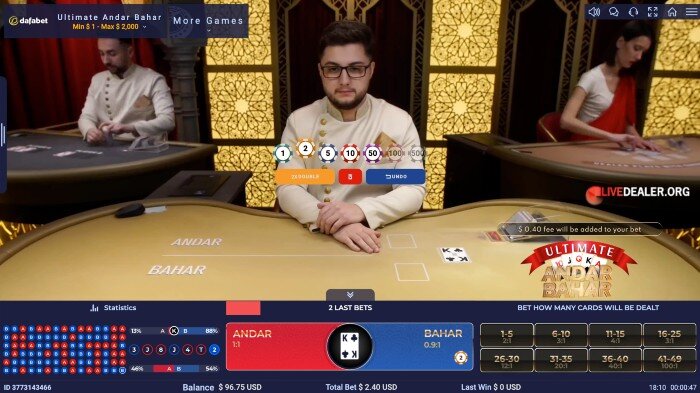 Ultimate Andar Bahar placebets