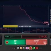 Stock Market place bet