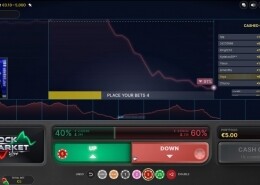 Stock Market place bet