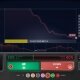 Stock Market place bet