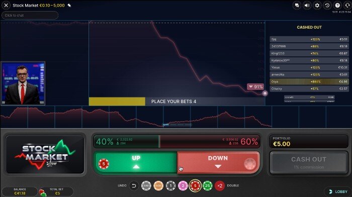 online casino online - It Never Ends, Unless...