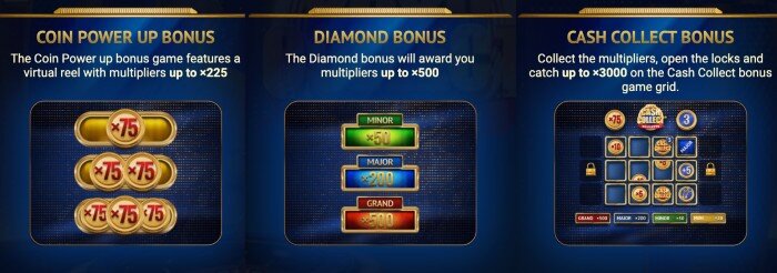 Cash Collect Roulette bonus games