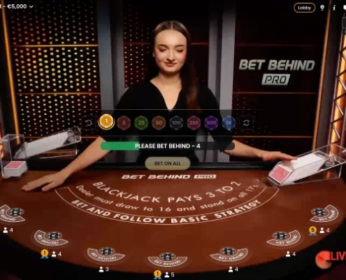 Bet Behind Pro Blackjack