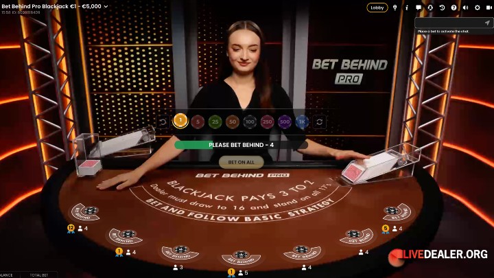 What to Know Before Playing at Online Casino Slots in 2021 – Predictions