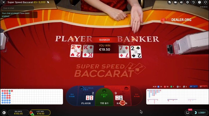 Super Speed Baccarat result