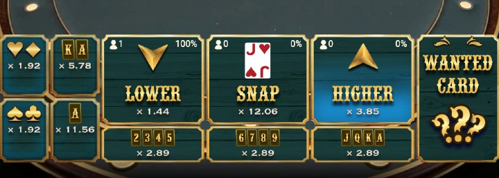 Hi Lo Western bets