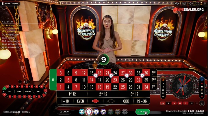 Revolution Roulette place bets