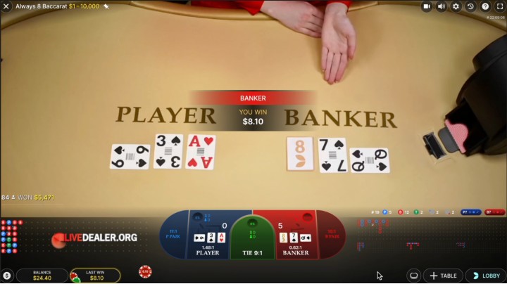 Always 8 Baccarat Banker win