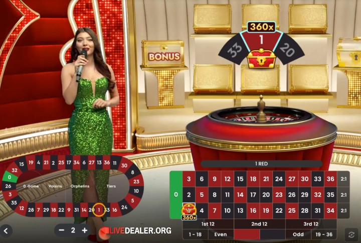Fortune Roulette chest multiplier