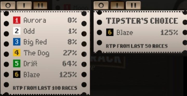 tipsters choice