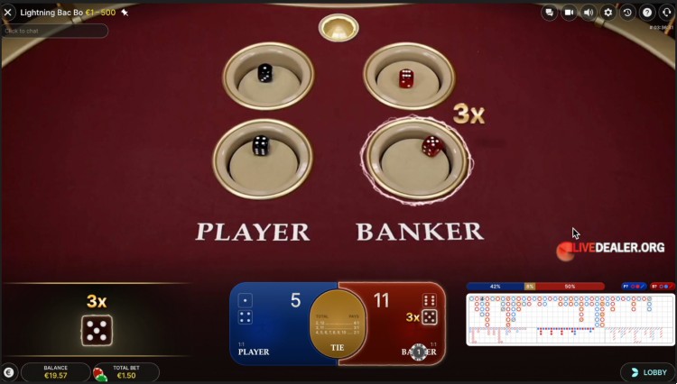 lightning bac bo multiplied payout
