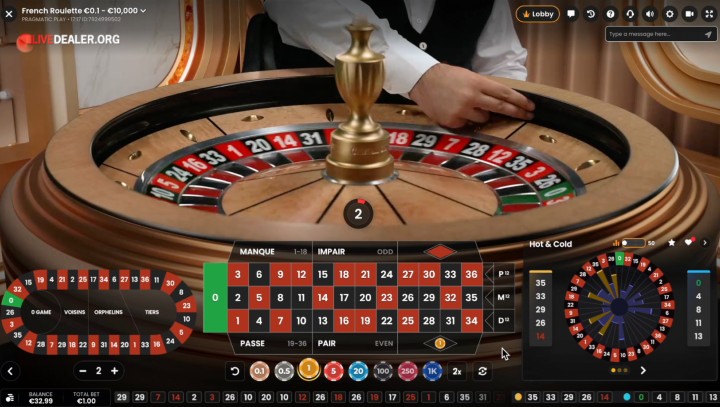 Pragmatic French Roulette