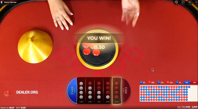 Ezugi XócDĩa win