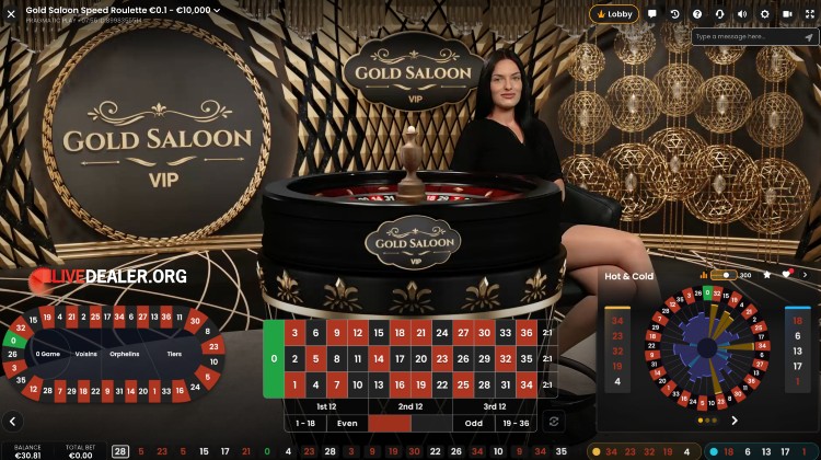 Pragmatic Gold Saloon