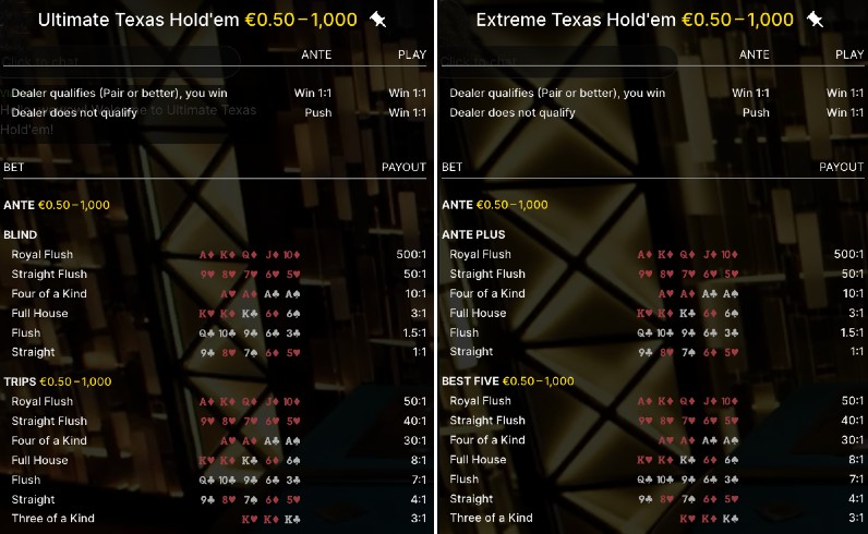 Extreme Texas Holdem