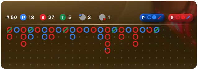 Always 9 baccarat roadmap
