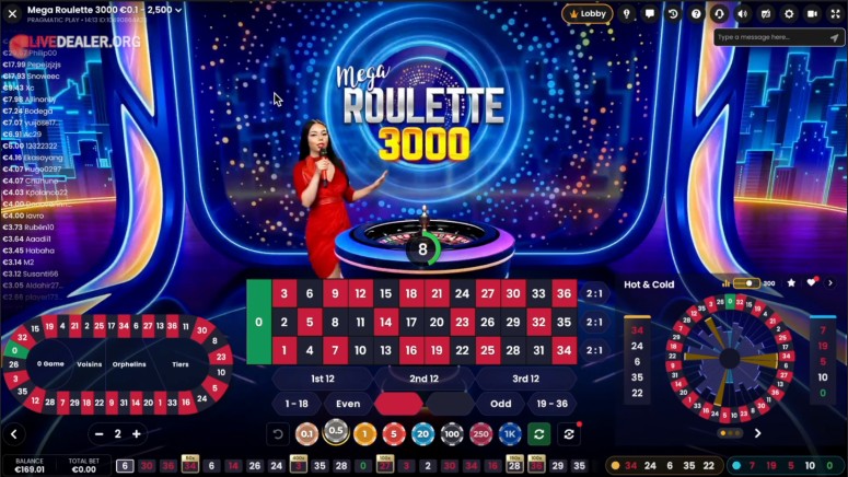Mega roulette 3000 place bets