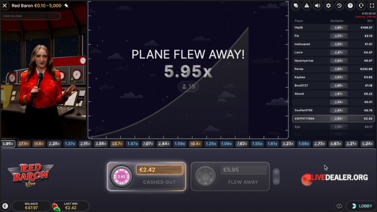 Red Barron flew away