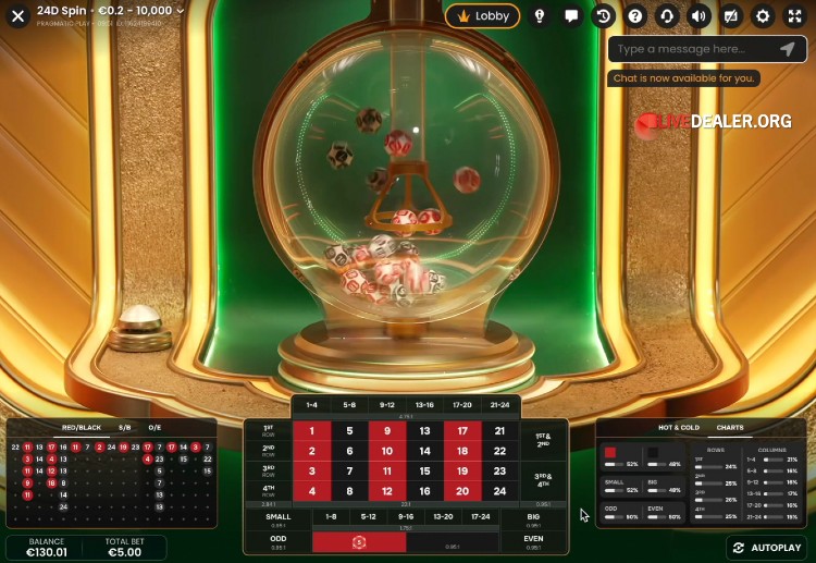 24D Spin balls