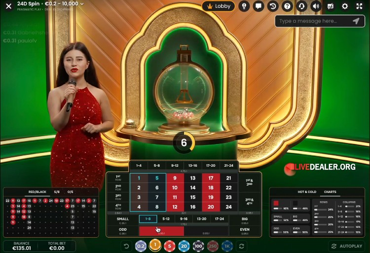 24D Spin place bets