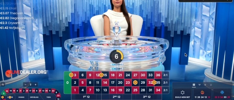 Crystal Roulette place bets