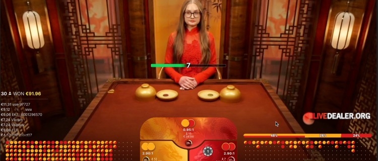 Dragon Dragon place bets