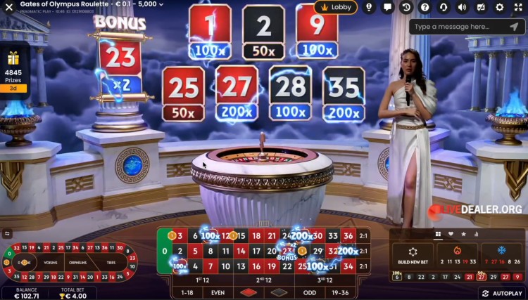 Gates of Olympus Roulette booster